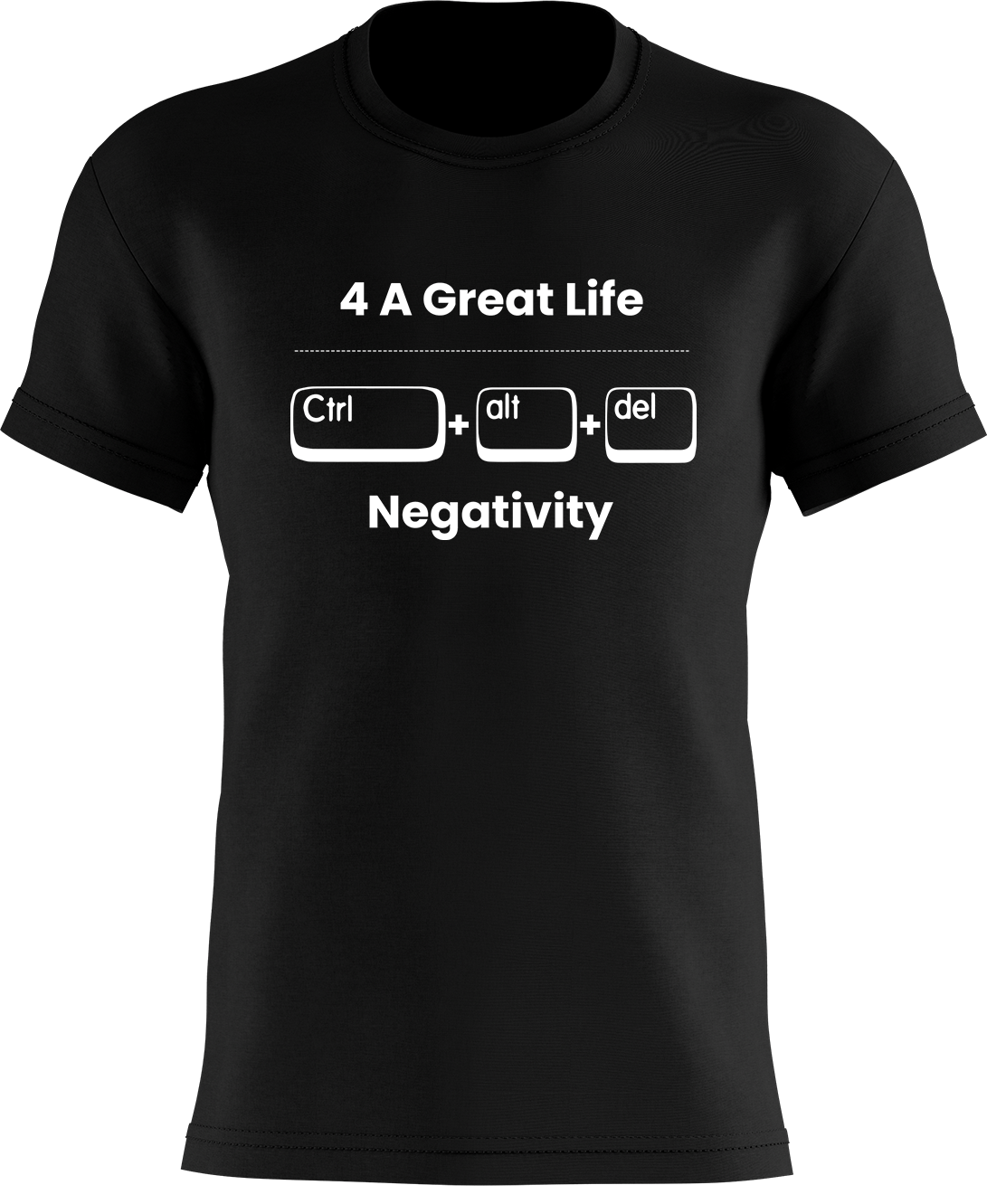 4 A Great Life Ctrl+Alt+Del Negativity