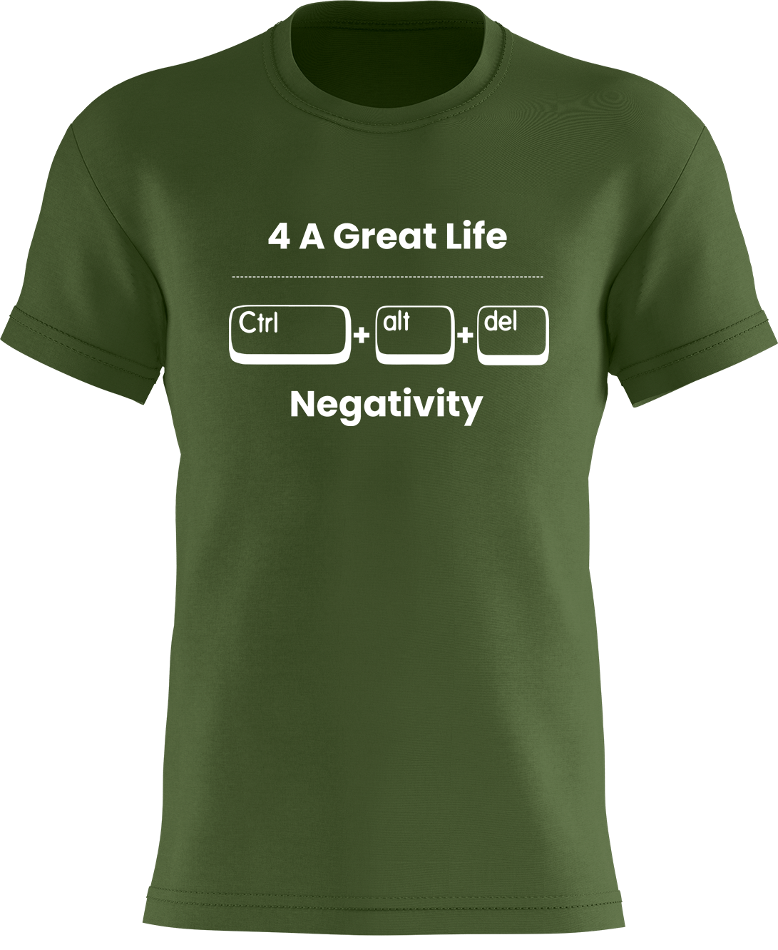 4 A Great Life Ctrl+Alt+Del Negativity